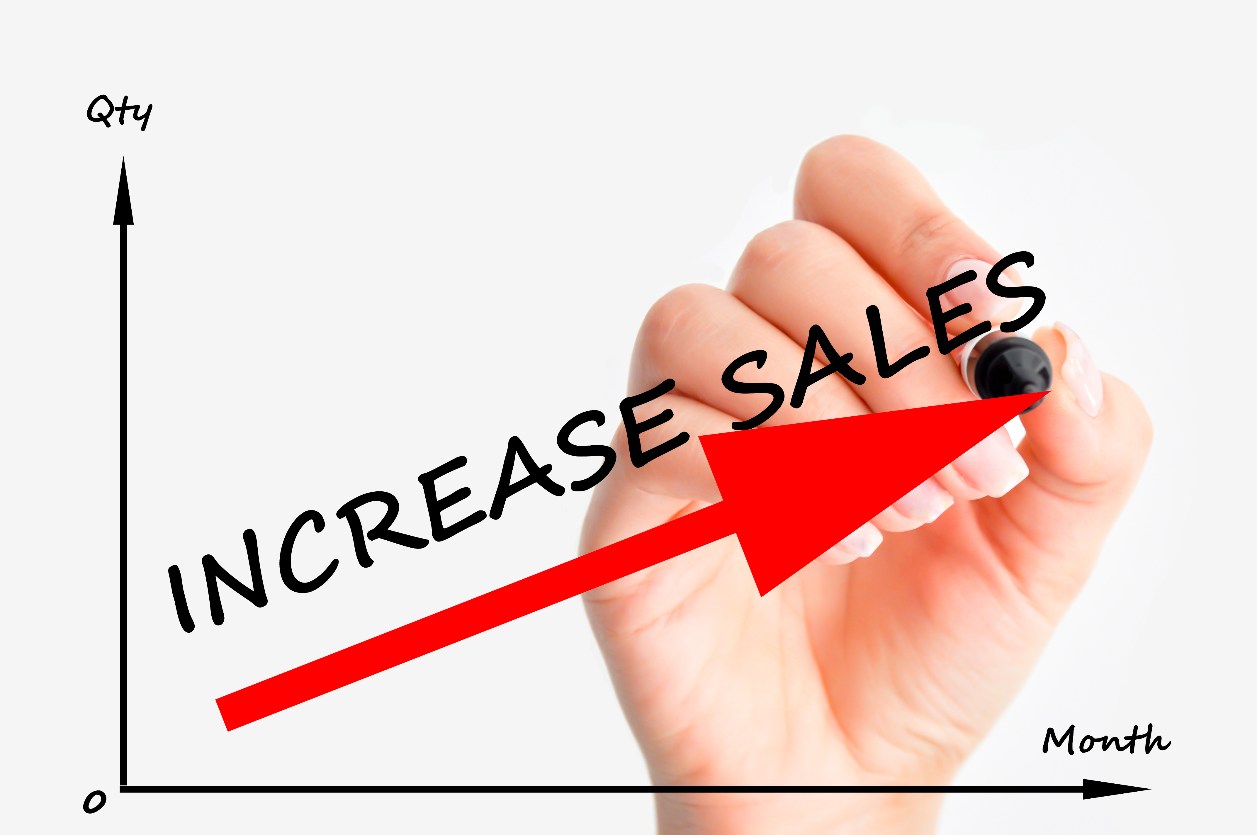 Increase Your Sales with Online Marketing - Quistic